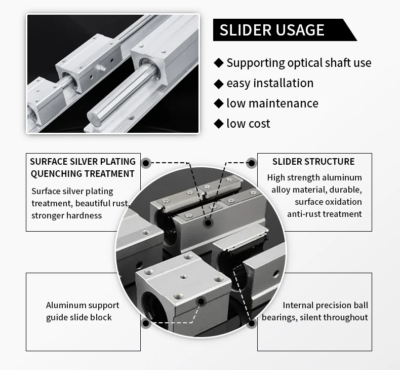 SBR12/SBR13/SBR16/SBR20/SBR25/SBR30/SBR35/SBR40 Standard-Öffnungs-Linearführungslager, Schiebebox-Typ, optische Achsenführung – Detail 8