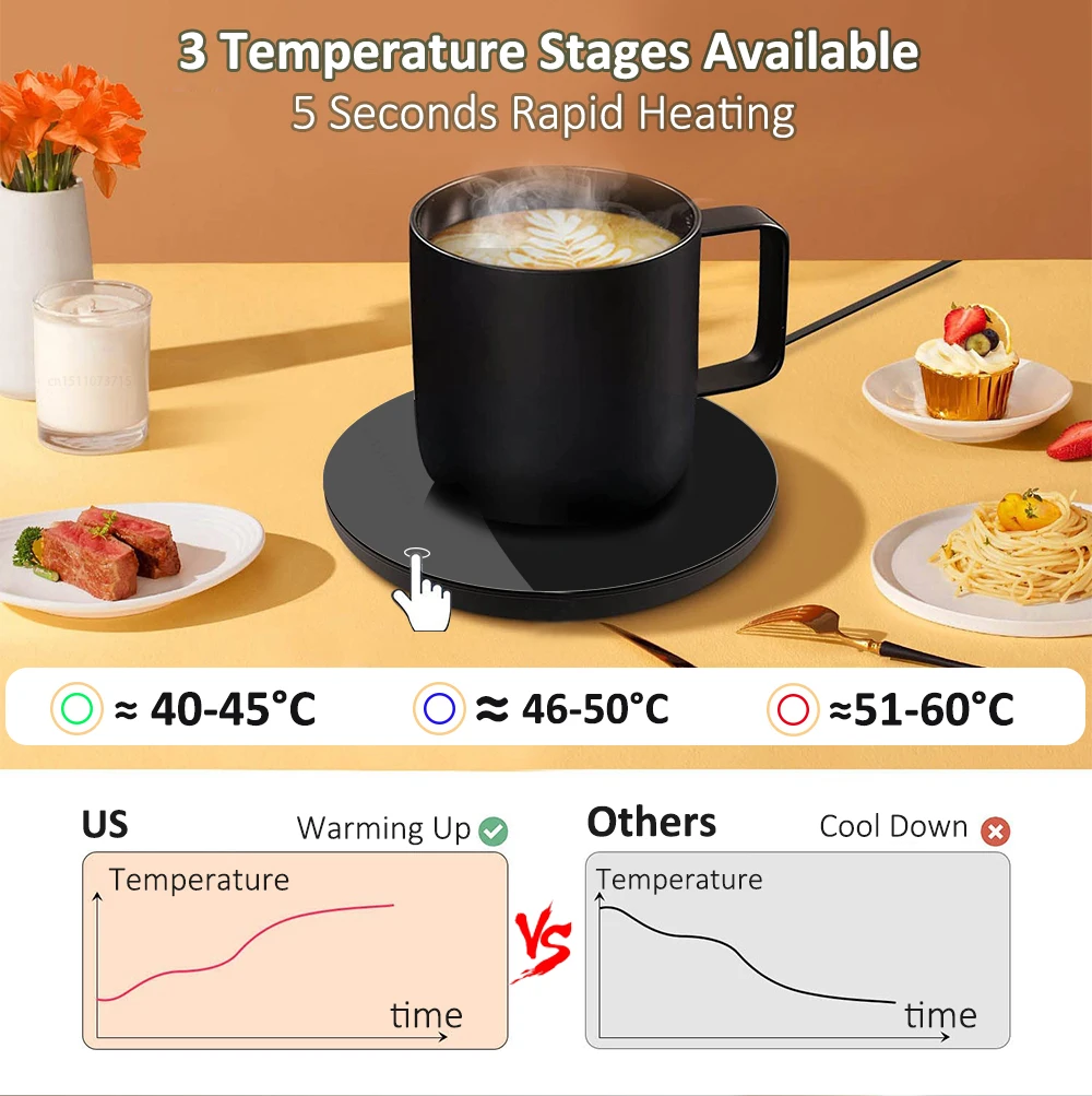 Mug Warmer USB Cup Warmer Coffee Cup Heater Thermostatic Heating Coaster Cup Electric Milk Tea Coffee Mug Warmer for Office Home image 3