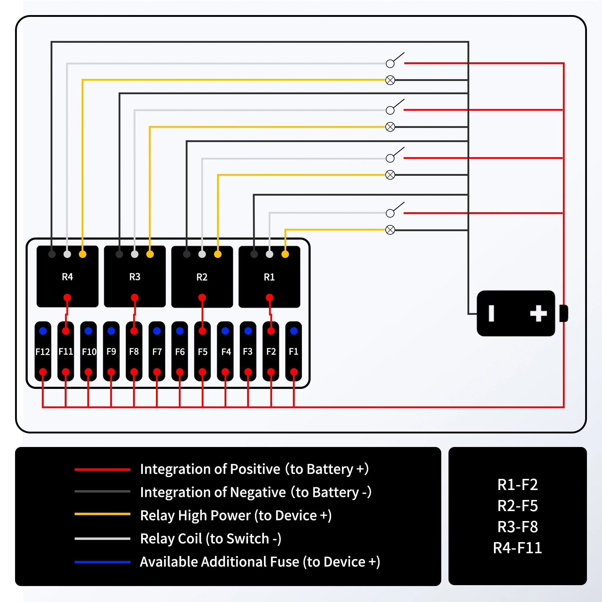 DaierTek 12V Fuse Relay Box Pre-Wired Fuse and Relay Box with 4 Relay 12 Way ATC/ATO Fuses Sealed 12V Relay Fuse Box for Car