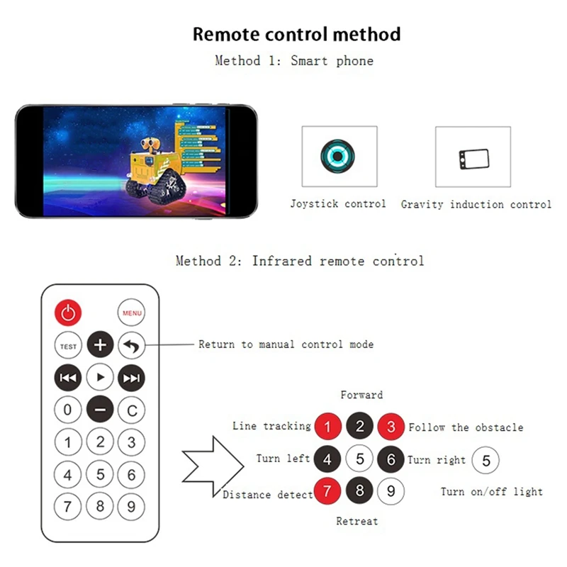 1 PCS Wulibot Programmable Robot Mixly+Scratch Dual Graphical Programming Robot Car Standard Version With Camera