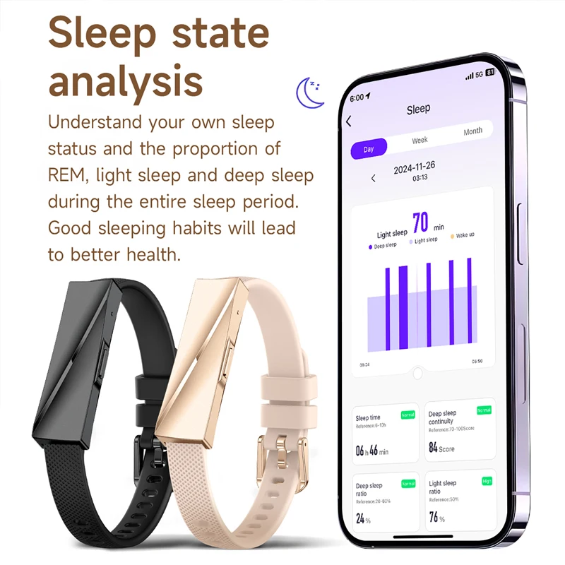 

Женский умный браслет, пульсометр, кислород в крови, монитор сна, фитнес-трекер, спортивный браслет, водонепроницаемые умные часы, мужской смарт-браслет