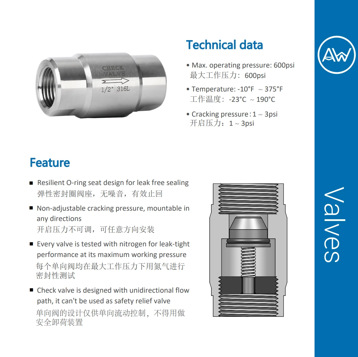 AW® 304 316 Stainless Steel Check Valve Female Thread BSPP One Way Non-retrun Valves 1/8