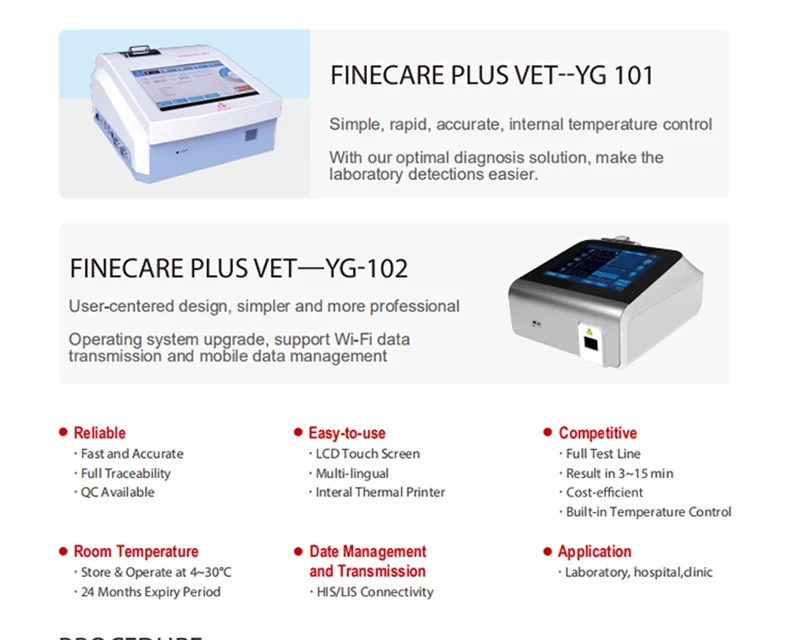 Wondfo Finecare Vet POCT Diagnostic Device Pet Canine Cprog Test Veterinary Immunofluorescence Quantitative Analyzer YG101 YG102