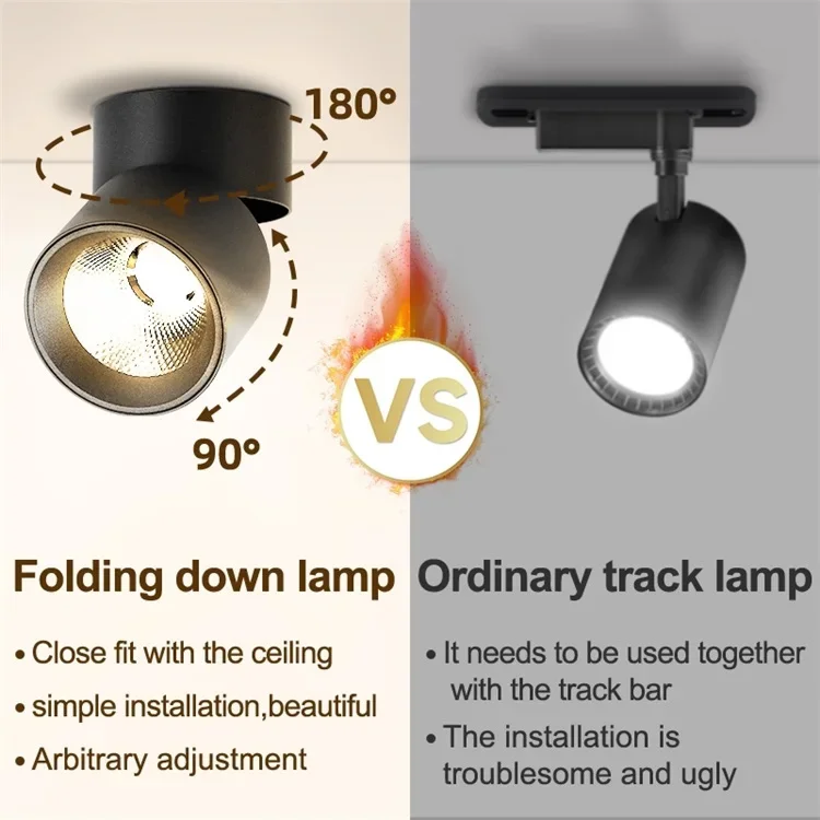 Image 7: Lampe tube COB pliable intelligente Tuya avec angle réglable à 360 degrés, lampe tube intelligente haute efficacité avec WiFi-Zigbee