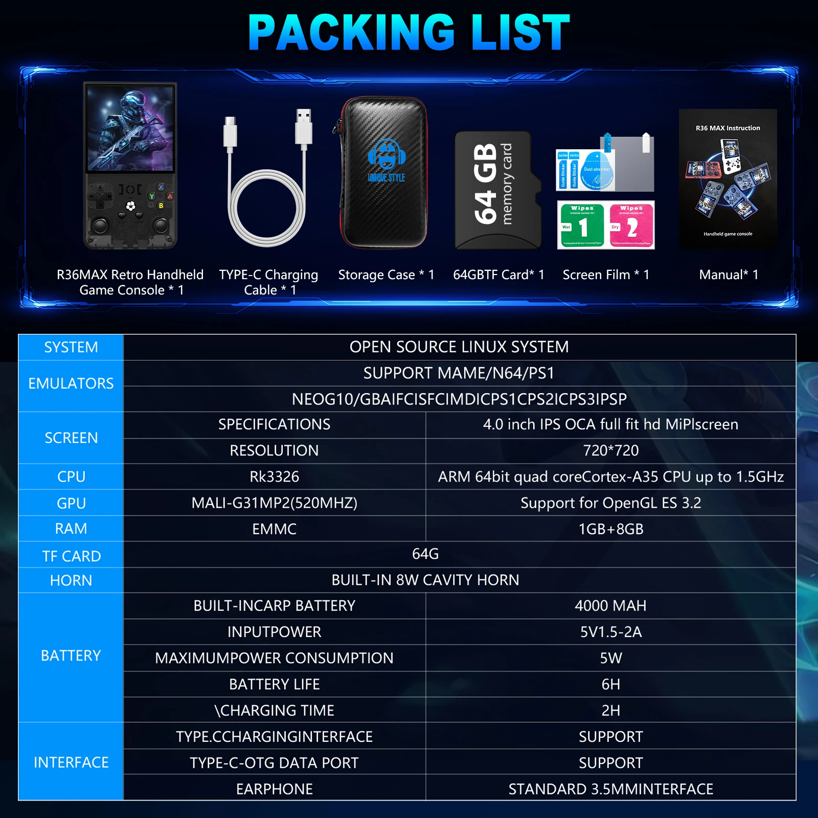 Open Source R36MAX Portable Video Game Player Console 18000+ Games Retro Handheld Game Console 4.0 Inch IPS Screen Linux System