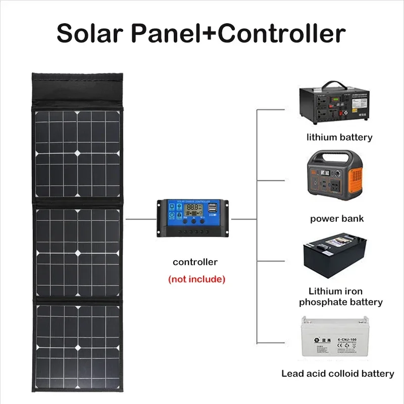 Portable Foldable Solar Panel 18V 100W DC+USB Fast Charge Solar Battery Charger Power Bank for Phone Camping Van RV Outdoor