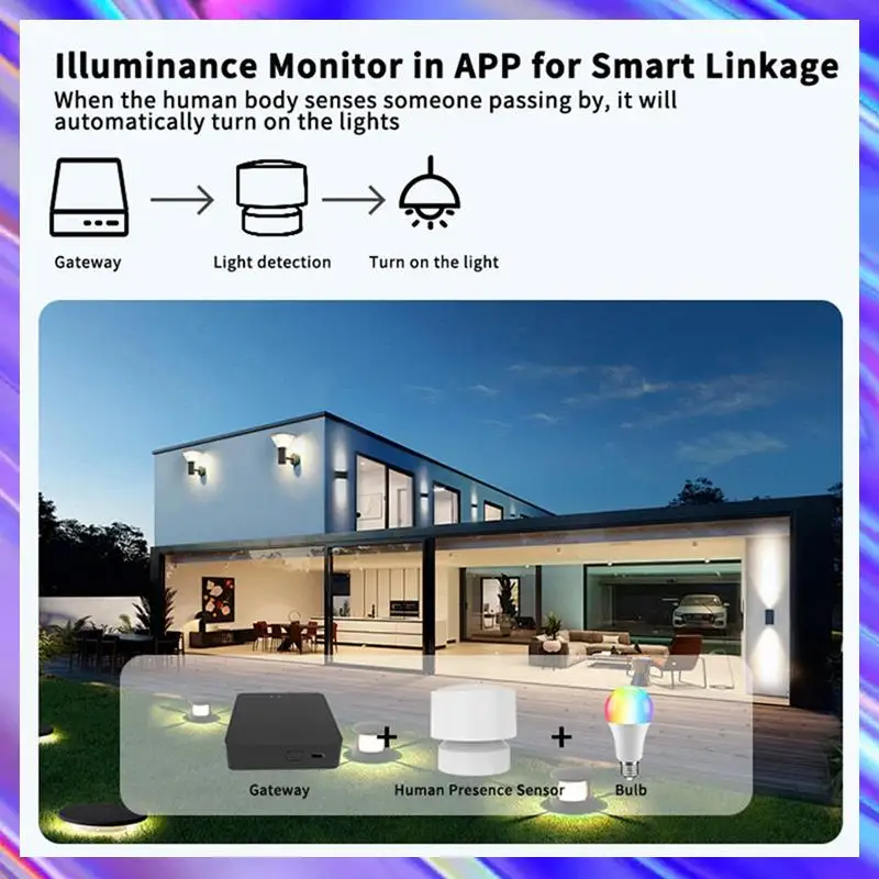 

A98Z Human Presence Detector Tuya Sensor Home Ultra Low Power Millimeter Wave Radar Breathing Motion Detection ZIGBEE
