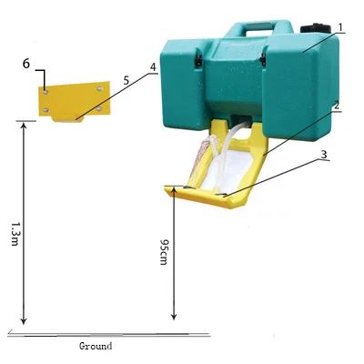 

8 Gallon eye wash solution safety emergency