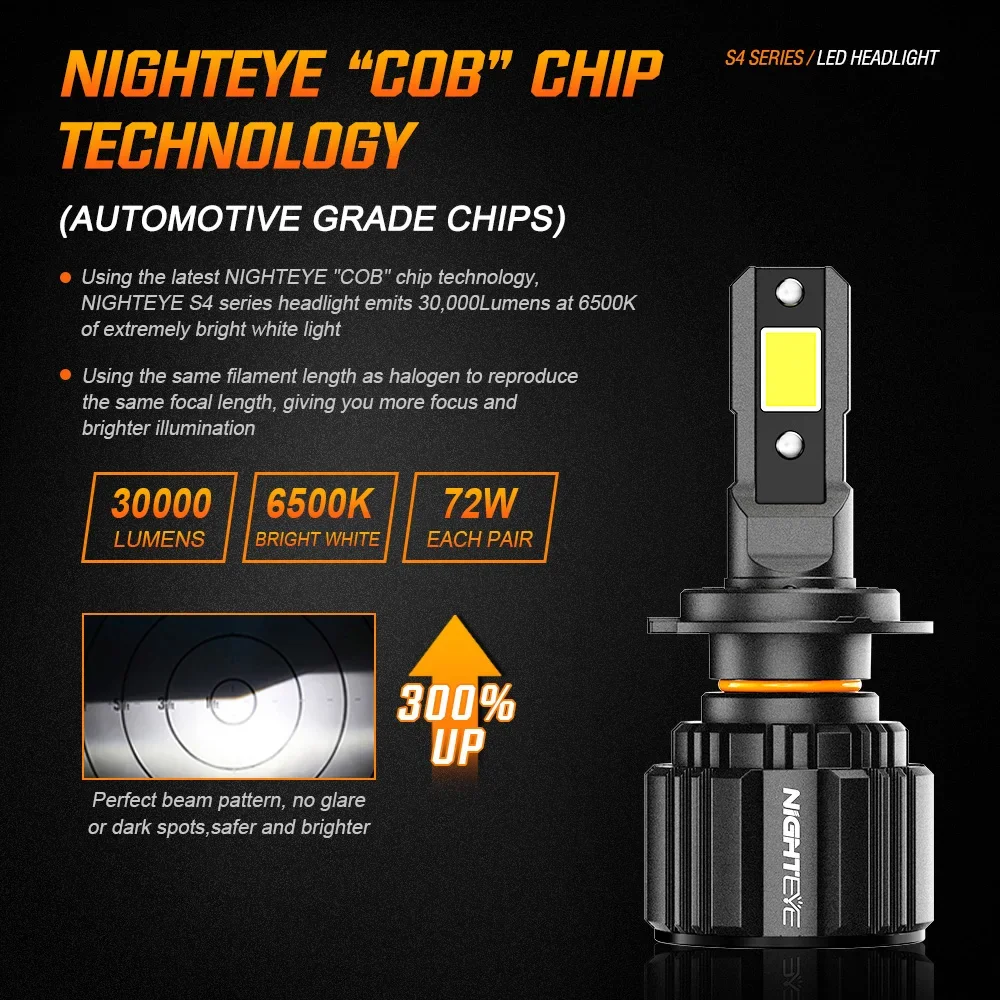 NIGHTEYE H7 LED Canbus 30000LM Car Headlights Bulbs H4 HB3 9005 HB4 9006 H11 H8 H9 9012 Led Lights 6500K White 12V 72W Auto Lamp