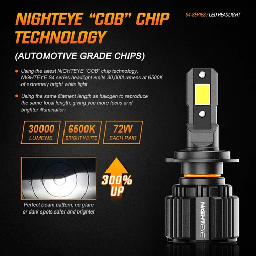 Imagen 2 del producto NIGHTEYE H7 LED Canbus 30000LM bombillas de faros de coche H4 HB3 9005 HB4 9006 H11 H8 H9 9012 luces Led 6500K blanco 12V 72W lámpara de automóvil