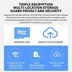 Xiaomi-Kamera IP intelligent mit magnetischer Basi 12 Hauptverkäufe Xiaomi Bell - №10