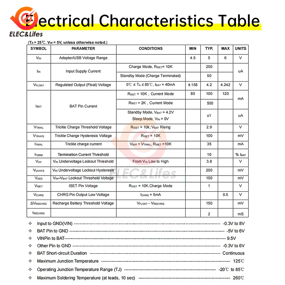 5/1Pcs 3.7V 4.2V 600mA Lithium Battery Charger Module With CC/CV Protection Type-C Interface for Mini Drones/Wearable Tech