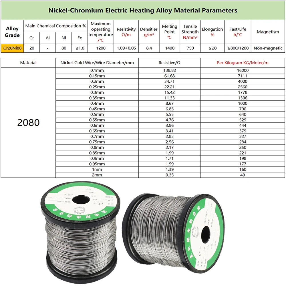 1KG Heating Wire Cr20Ni80 Nickel-Chromium Alloy Wire Foam Sponge Cutting Wire Resistance Wire High Temperature Electric Wire