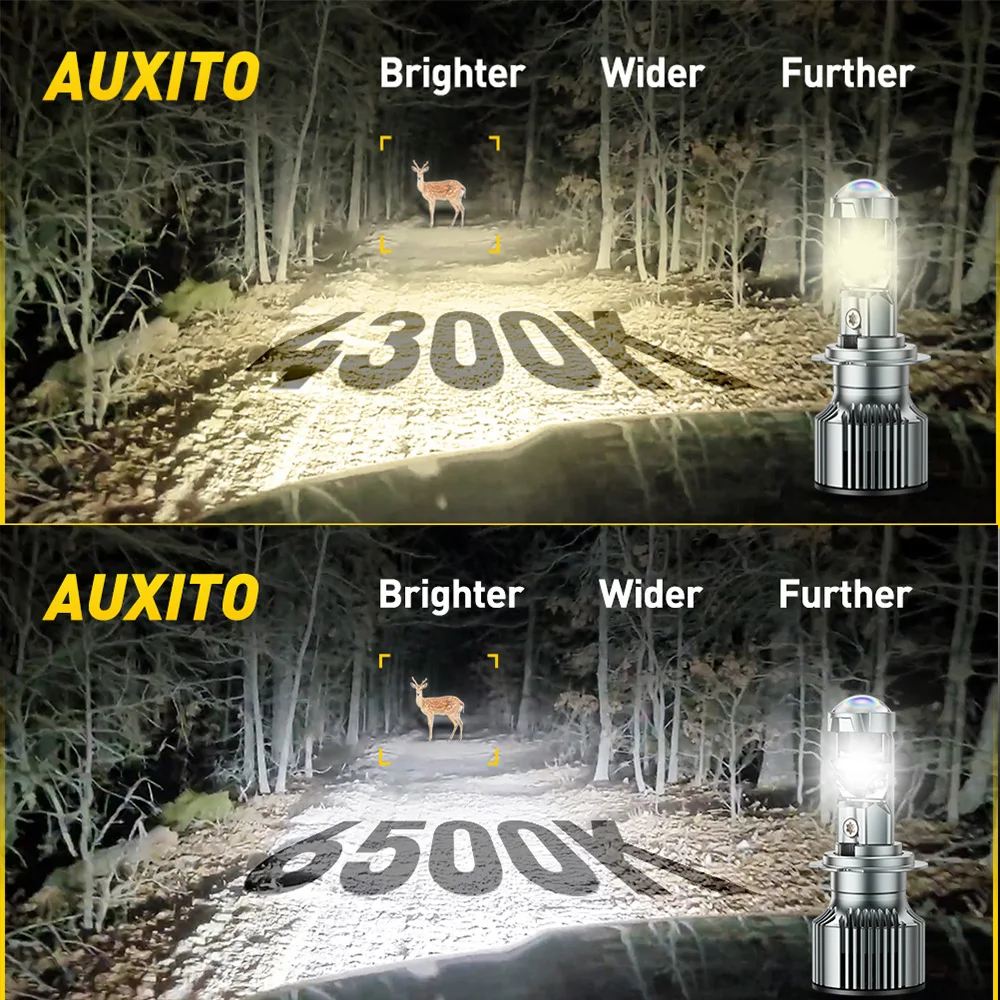 AUXITO 2Pcs 4300K Projector Headlight H7 H4 LED High Low Beam With Fan 30000LM Canbus 110W For Ford Kia VW Mercedes Toyota Audi