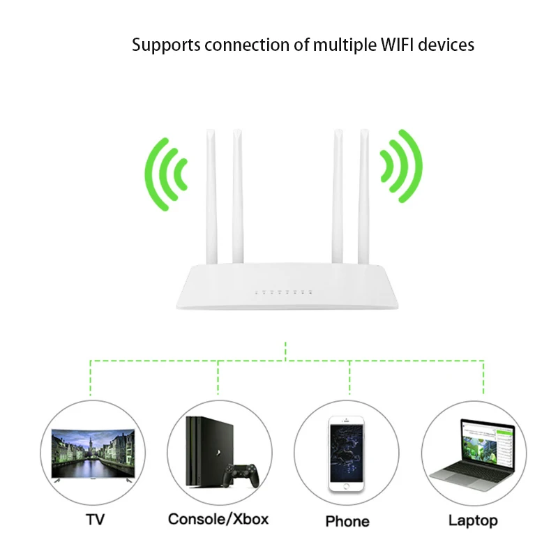 مكرر واي فاي مزدوج النطاق ، جهاز توجيه لاسلكي ، مقسم إنترنت ، محطة إرساء ، مفتاح شبكة ، جيجابت ، جي يو جي