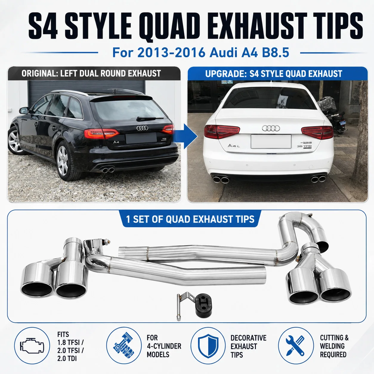 Doppelte Quad-Auspuffblenden für Audi A4 B8.5 B9 2014-2018 Limousine Edelstahl S4-Stil Schalldämpfer Endrohr Umrüstset