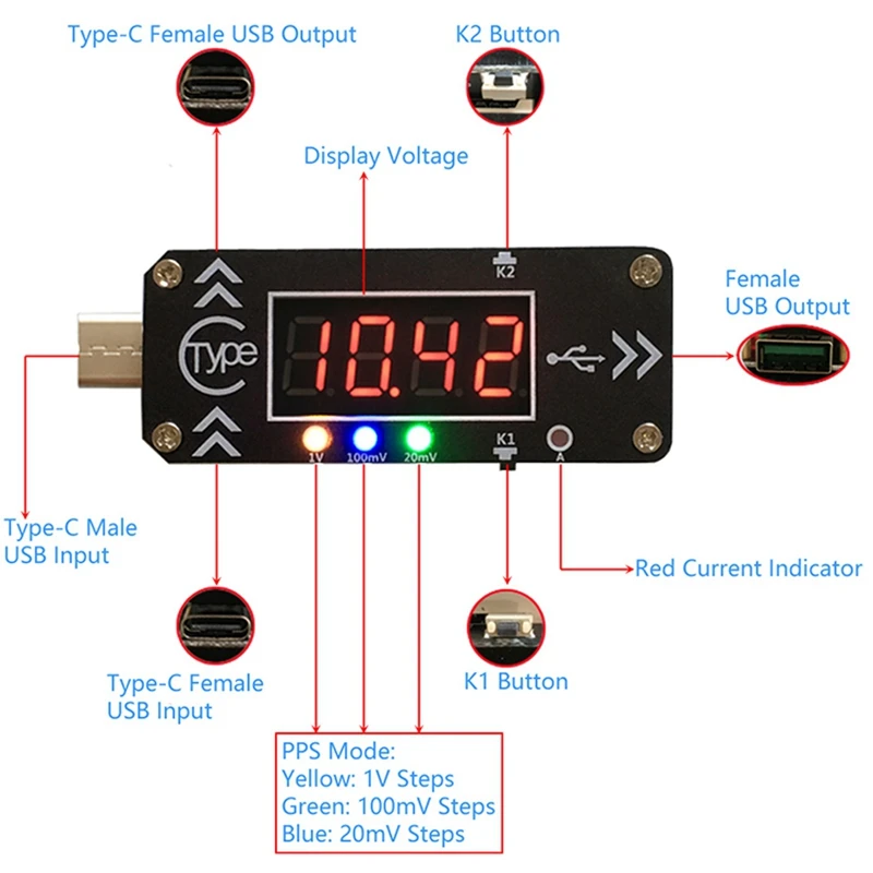 2X USB Charging Trigger Charger Voltmeter Ammeter 5V/9V/12V/15V/20V/PPS PD2.0 PD3.0 Type-C USB Decoy Device