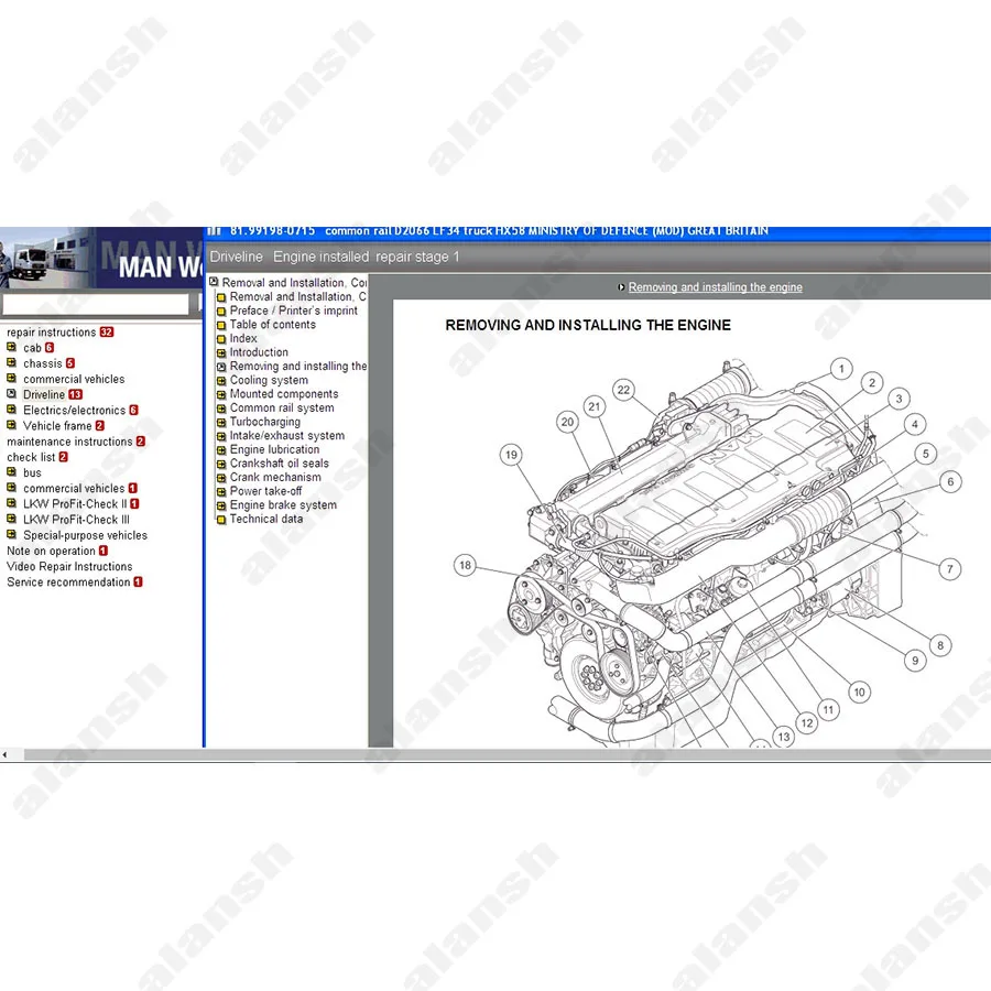 2015  Nitro + Electronic Parts Catalogue for Man workshop infosystem Wis Service Repair information and Wiring