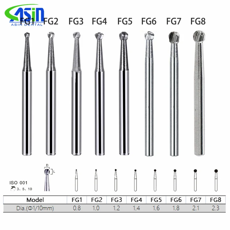 10 Pcs/Box Dental Tungsten Carbide Bur Round Type for High Speed Handpiece FG 1/2/3/4/5 0.8mm-1.6mm Dentist Tools