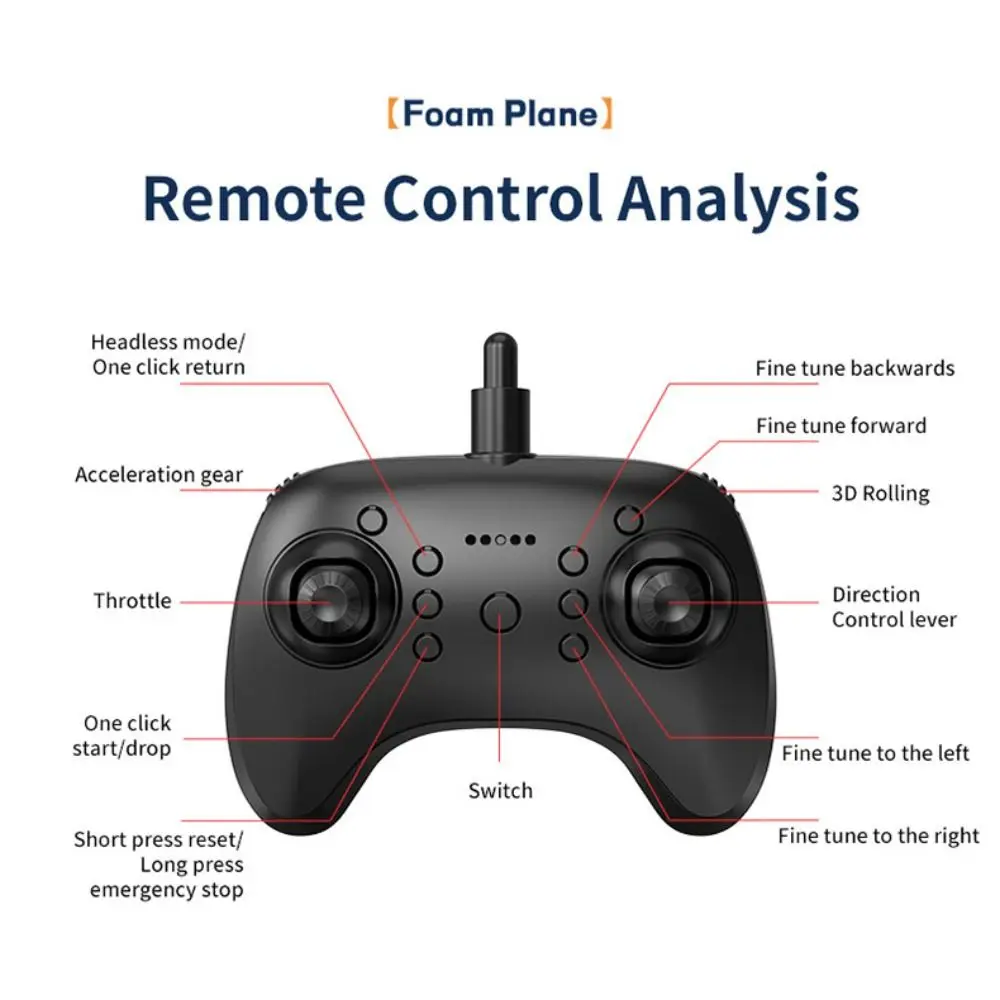 EPP 폼 리모컨 폼 전투기 충전식 중력 감지 네 개의 모터 헬리콥터 장난감 2.4G 스턴트 라이트 포함