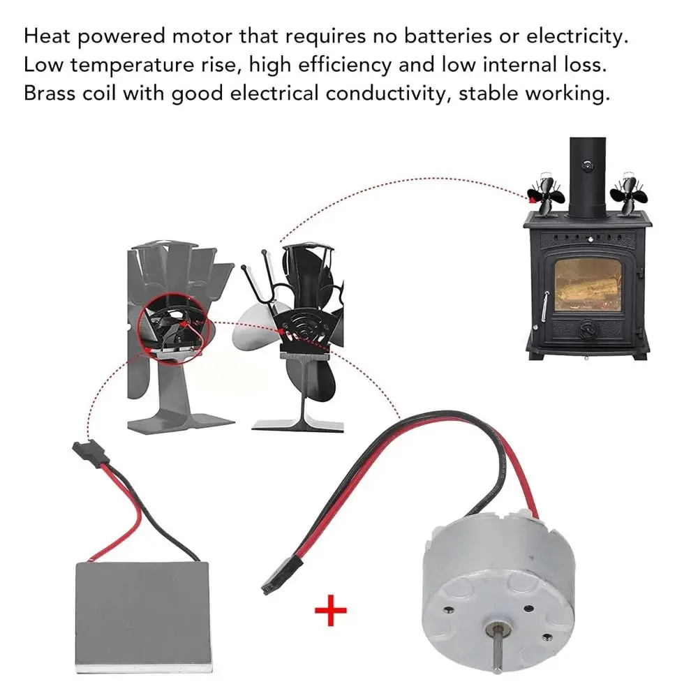 Motor Set Fireplace Fan Motor Replacement Parts Aluminium alloy Power Generation Sheet High Temperature Resistant