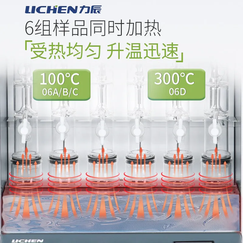 COOFULL Lichen crude fat tester 6 cable extractor grain feed fat tester crude fiber tester
