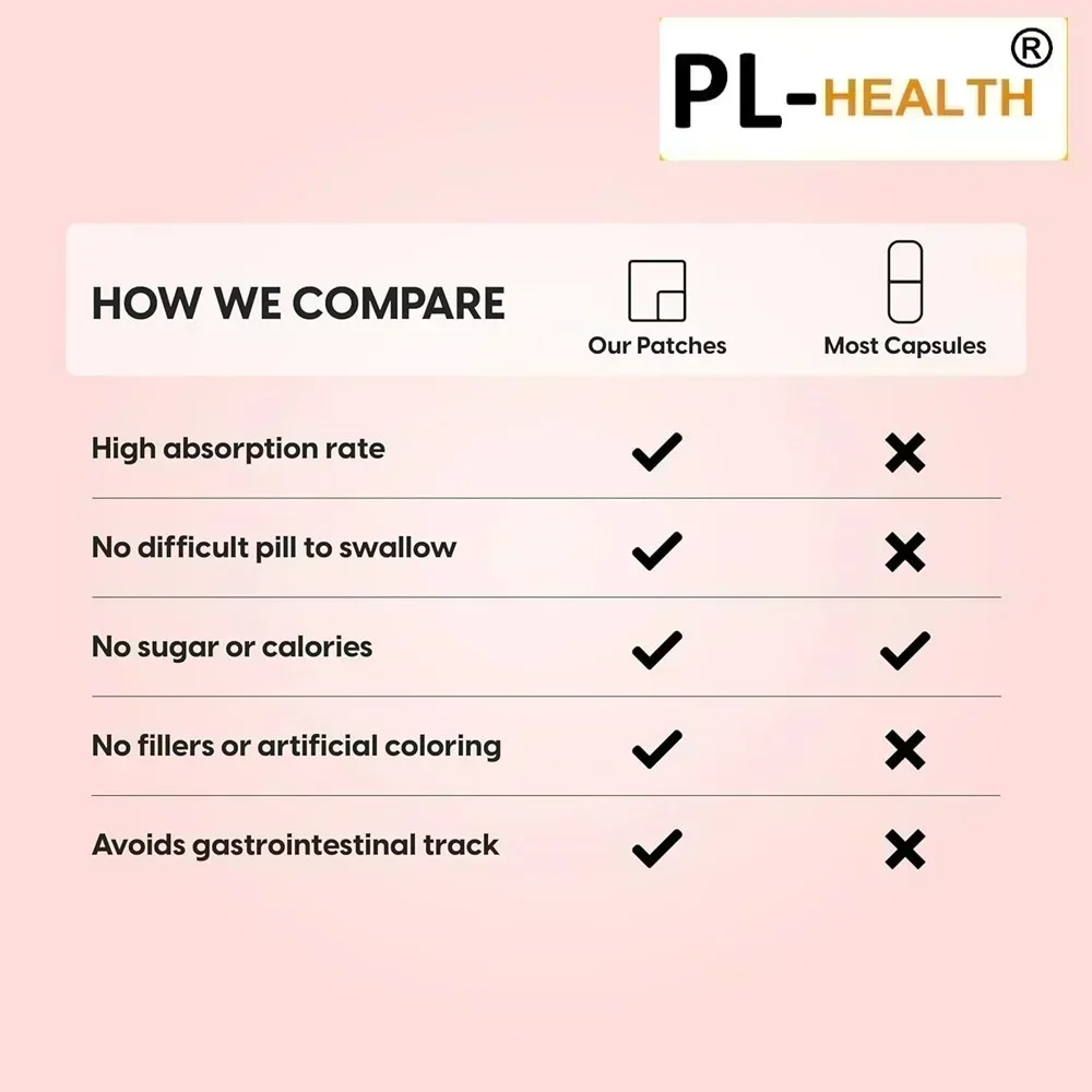 30-Pflaster Shilajit Transdermal-Pflaster für Männer und Frauen unterstützen Energie, Gehirn und Immunität