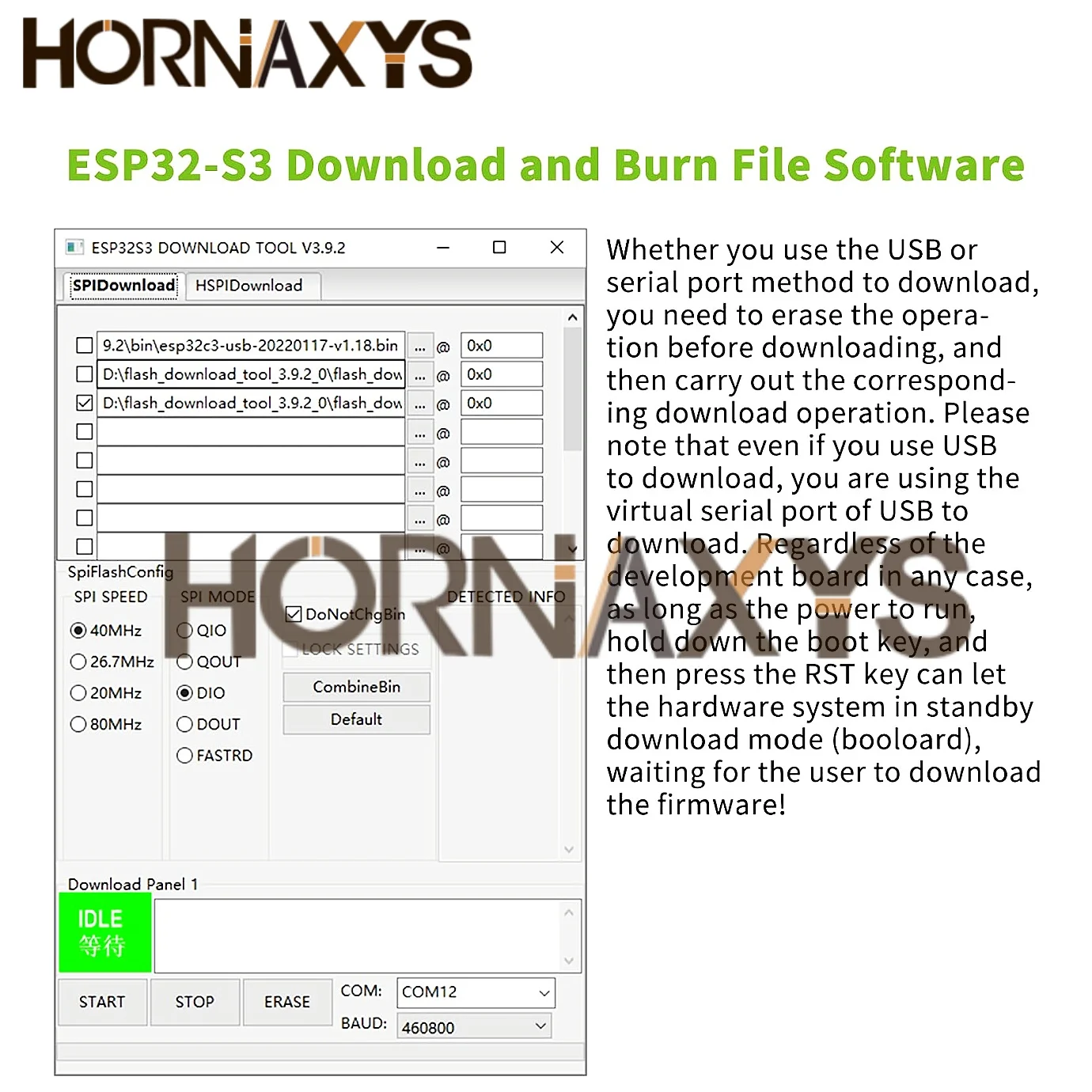ESP32/ESP32-C3/ESP32-S3 Dual Type-C Development Board CORE Board ESP32-C3-DevKitM-1 ESP32-C3-MINI-1 ESP32-S3-DevKit C N16R8 N8R2