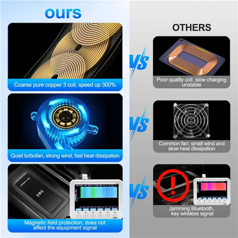 

AB56-Автомобильное быстрое беспроводное зарядное устройство для Mercedes Benz C-Class W205 GLC-Class X253 AMG C43 C63 15-21 QI чехол для зарядки телефона