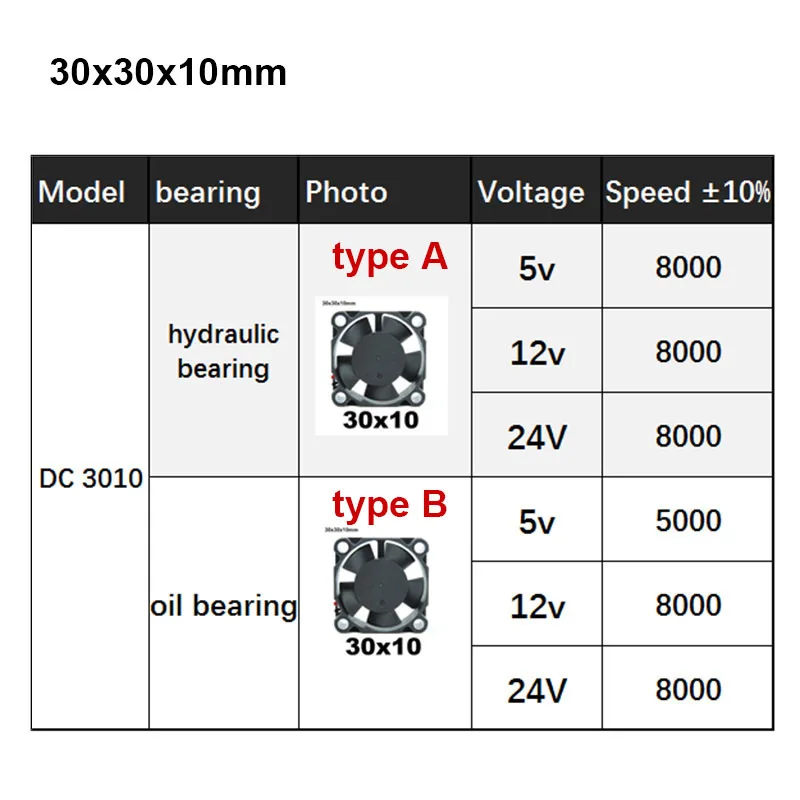 مروحة تبريد طابعة ثلاثية الأبعاد ، 3 ، dc ، 5 فولت ، 12 فولت ، 24 فولت ، 30 × 30 × 30 × 10 ، بطاقة رسوميات ، غلاف زيت ، محمل هيدروليكي ، سلك 2pin l1
