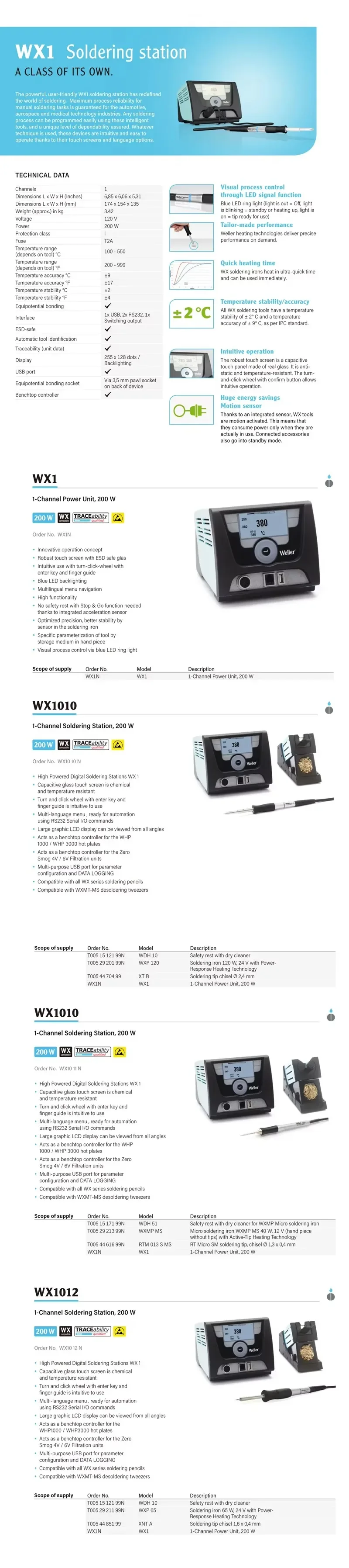 Stacja lutownicza TLF Weller WX1 Jednokanałowy zasilacz 200 W