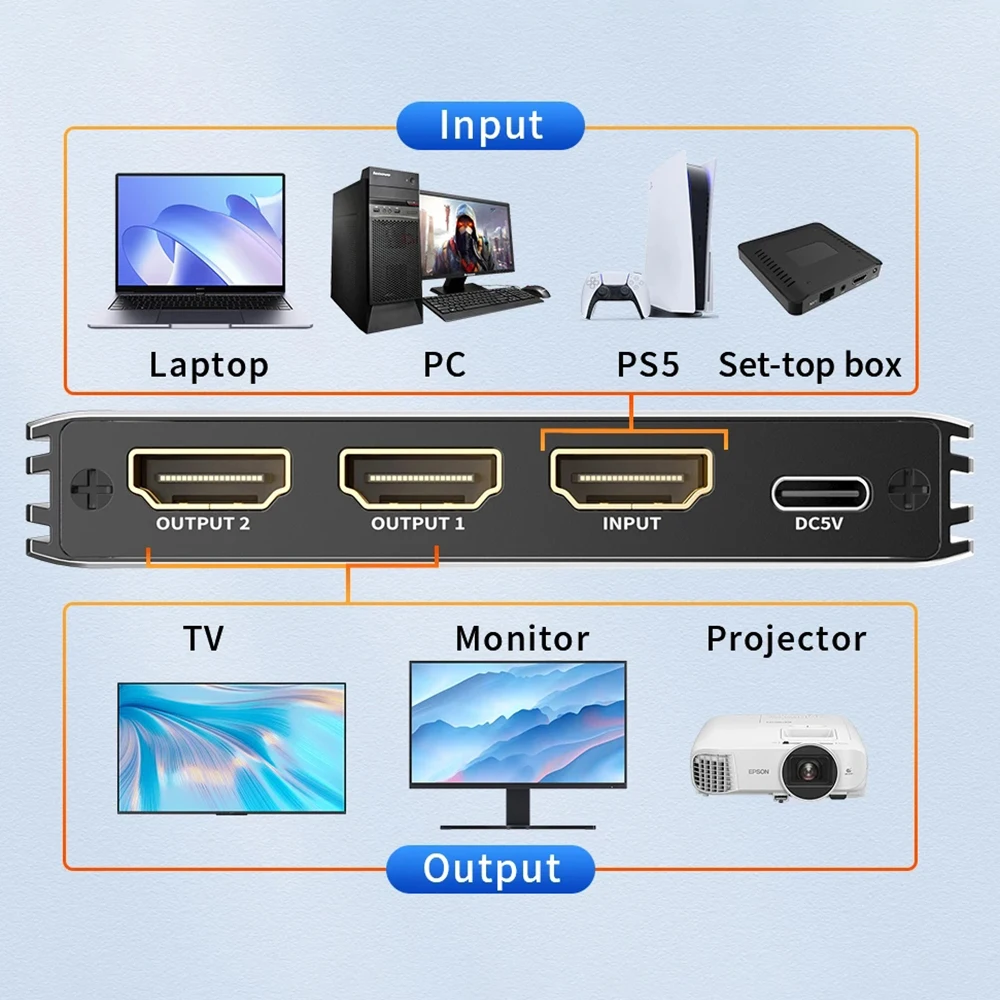 Divisor compatível com HDMI, Dolby Atmos ALLM HDR VRR EDID para PS5 e XBOX, PC e monitor, 8K, 60Hz, 1 em 2 saídas, 4K 120Hz