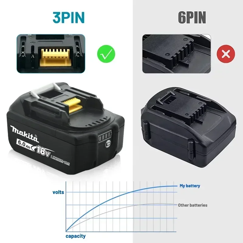 10CMakita battery,18V 3.0AH, 5.0AH, 6.0AH lithium battery, Makita 18V, electric drill, angle grinder, original tool battery