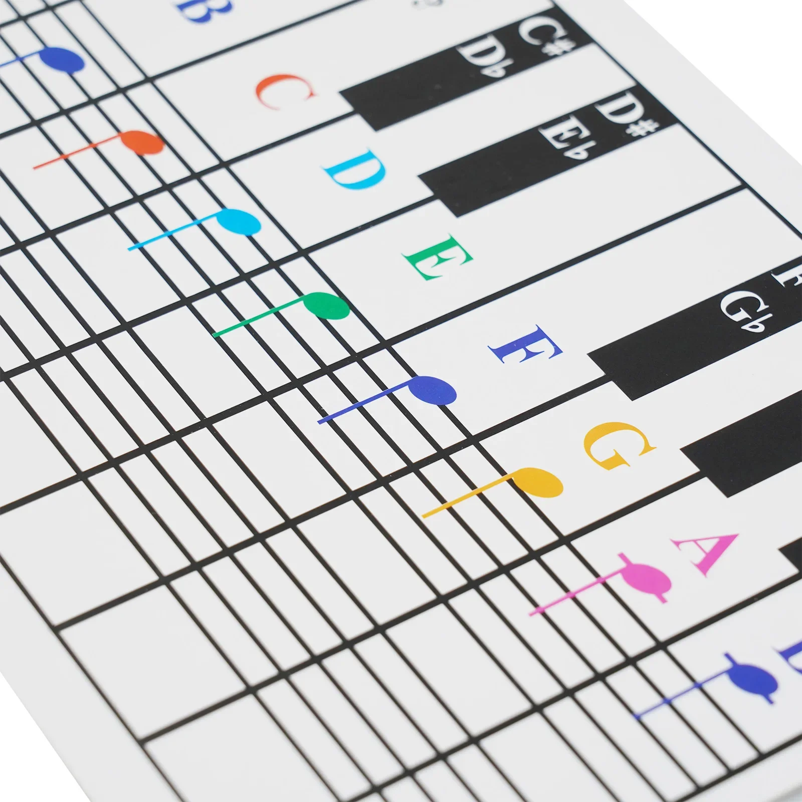 Piano & Keyboard Chord Chart Chart Chord Keyboard Piano White 54 61 76 88 Keys 650x155x1mm Duable High Quality