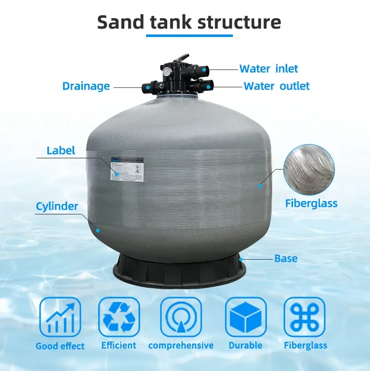 swimming pool water treatment system fiberglass top mount sand filter for swimming pool