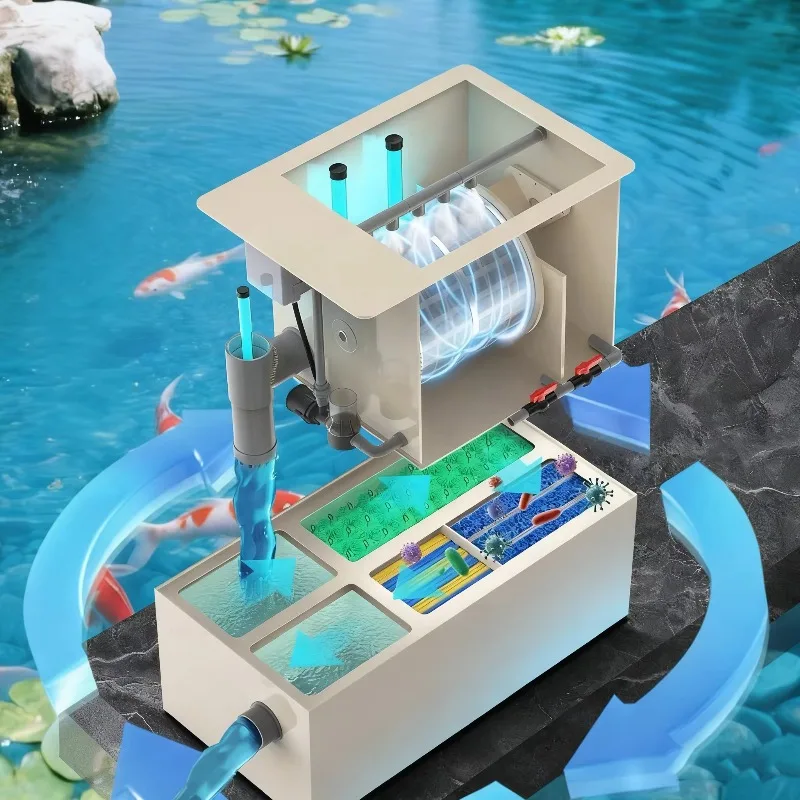 

Drum Filter Fish Pond Biochemical Medium Integrated Machine Water Circulation Cleaning System for Aquaculture Koi Breeding Farm