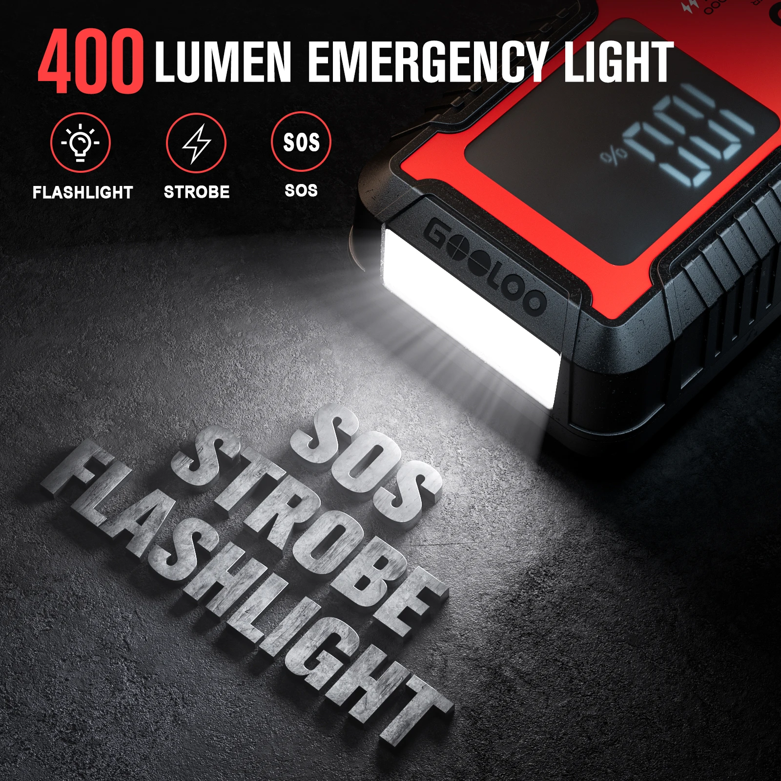 GOOLOO GT6000 Jump Starter 6000A 12V with 100W Bi-Directional Fast Charge All Gas &Up to 12L Diesel Car Battery Jumper, Supersafe Roadside Kit for Emergency, Large Display, 27000mAh, 24 Mo. Standby