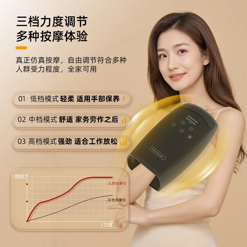 Popular Smart Hand Massager, Wireless Air Compression Heating Electric Massager for Palm Fingers Joint Home Relaxation
