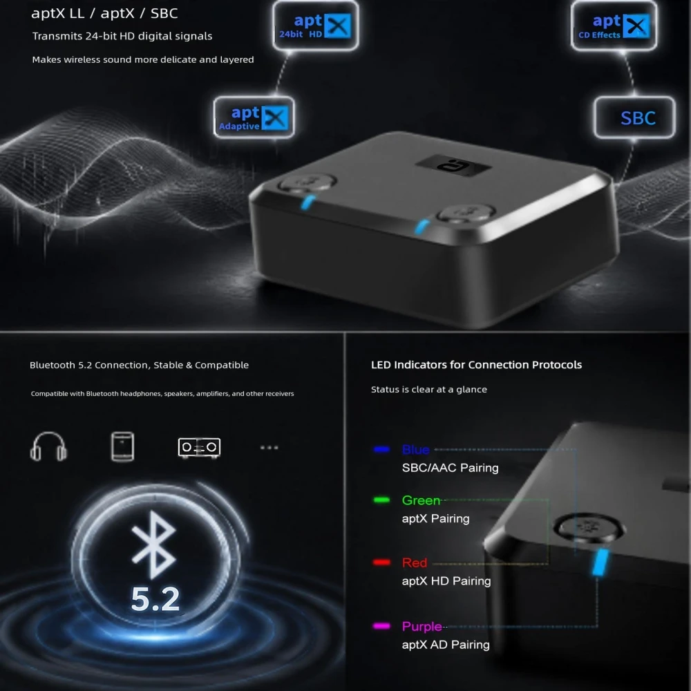 Bluetooth Transmitter Audio Aptx LL HD Dual Link For 2 Headphones/Speakers Optical USB 3.5mm Aux Wireless Adapter for TV PC