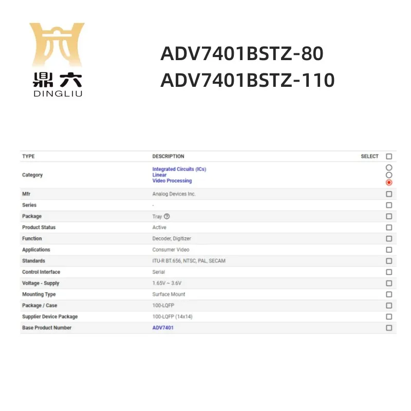 ADV7401BSTZ-80 ADV7401BSTZ-110 Video Decoder  Digitizer IC 100-LQFP