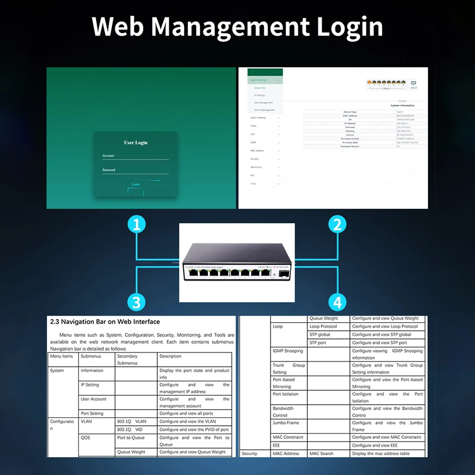 HICOMDATA 2.5GbE Managed Switch 8 Port 2.5GBASE-T Network Switcher 10G SFP+ Slot Uplink Web Managed Hub Internet Switch