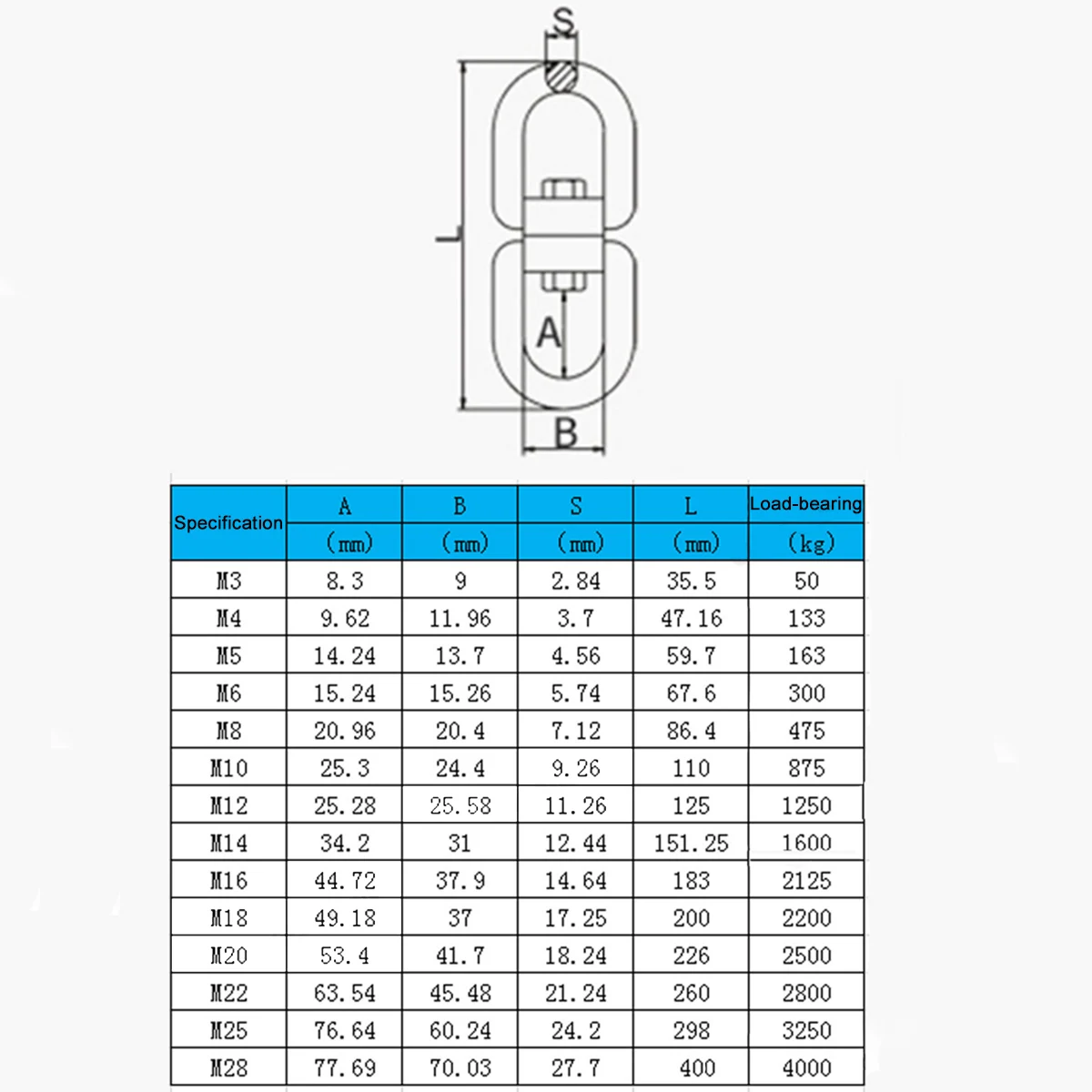 1pcs 304 Stainless Steel 8 shape Rotating Ring M3 - M20 Wire Rope Lock Chain Connecting Buckle Multifunctional Lock Shackle