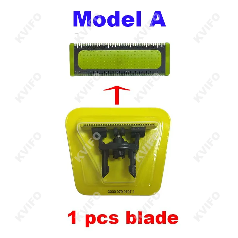 KVIFO 1-5 Stück für Philips Oneblade Ersatzklinge für QP2520 QP2530 QP2527 QP2533 QP2630 QP6520 – Detail 1