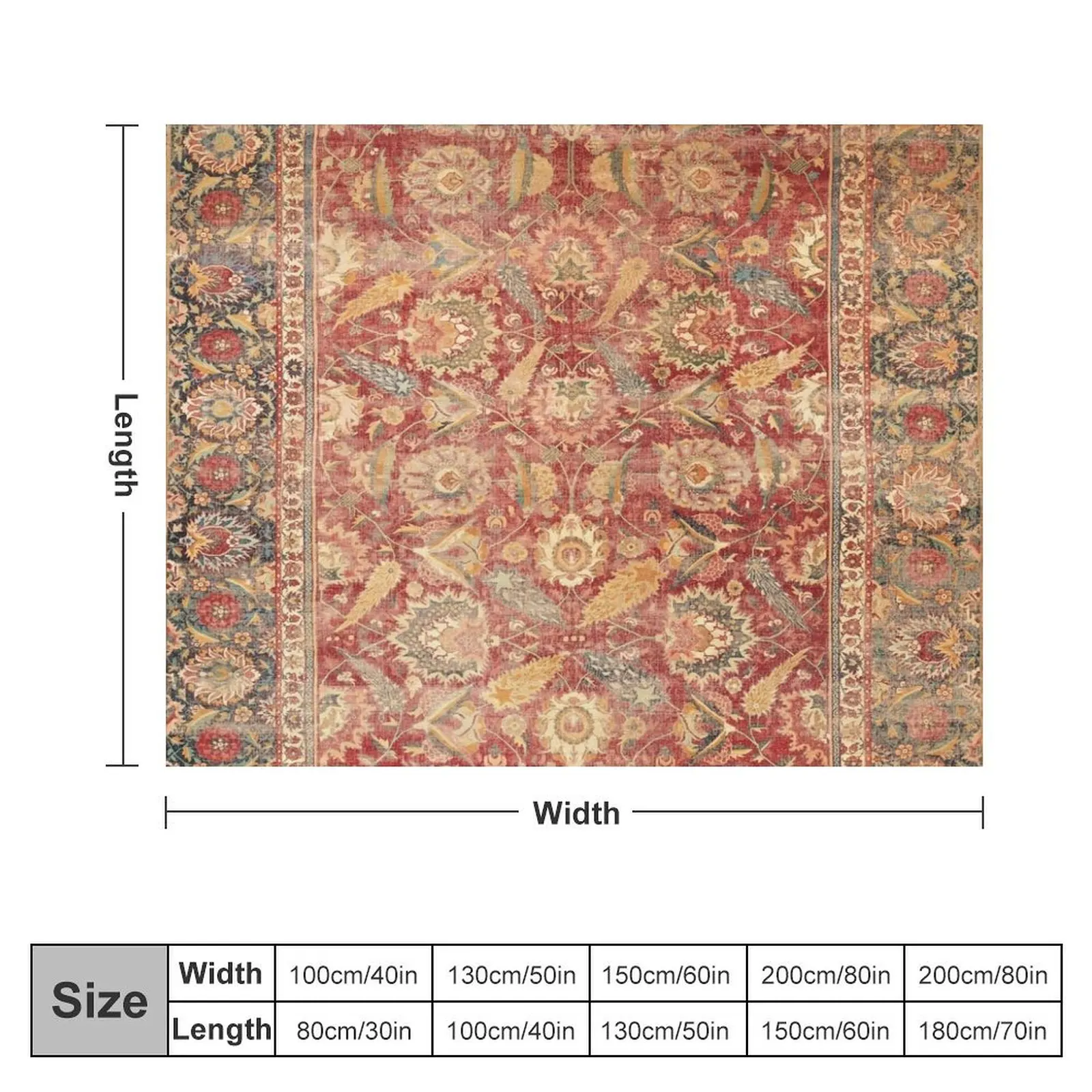 17th Century Indian Carpet Print Throw Blanket for winter Retros Blankets