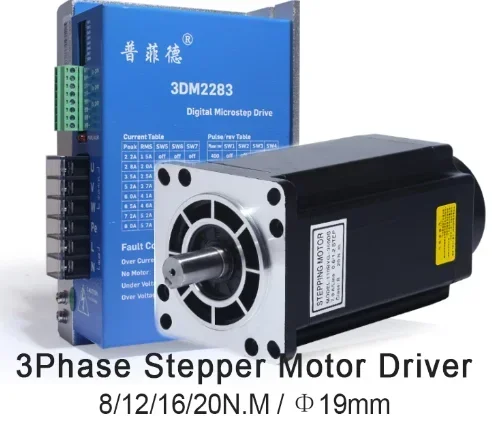 NEMA42 Three-Phase …