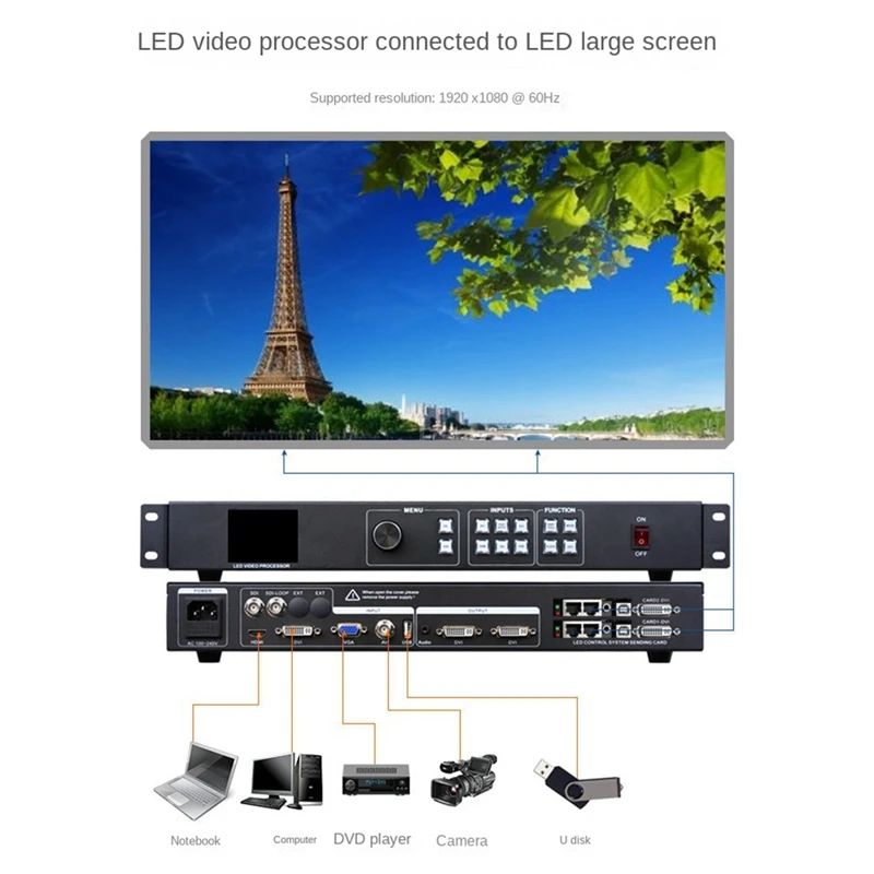 Processore Video Ams-Mvp300s interfaccia Sdi DVI VGA supporto ingresso CV Linsn scheda di invio Controller Display a Led spina UK