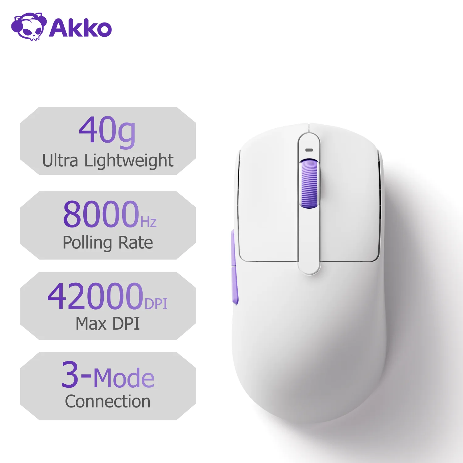 Akko Dash MAX/Ultra Mouse PixArt PAW3950 / PAW3395 Sensor 42000DPI 40g±3g Ultralight Ergonomic 8K Wireless E-sports Gaming Mouse