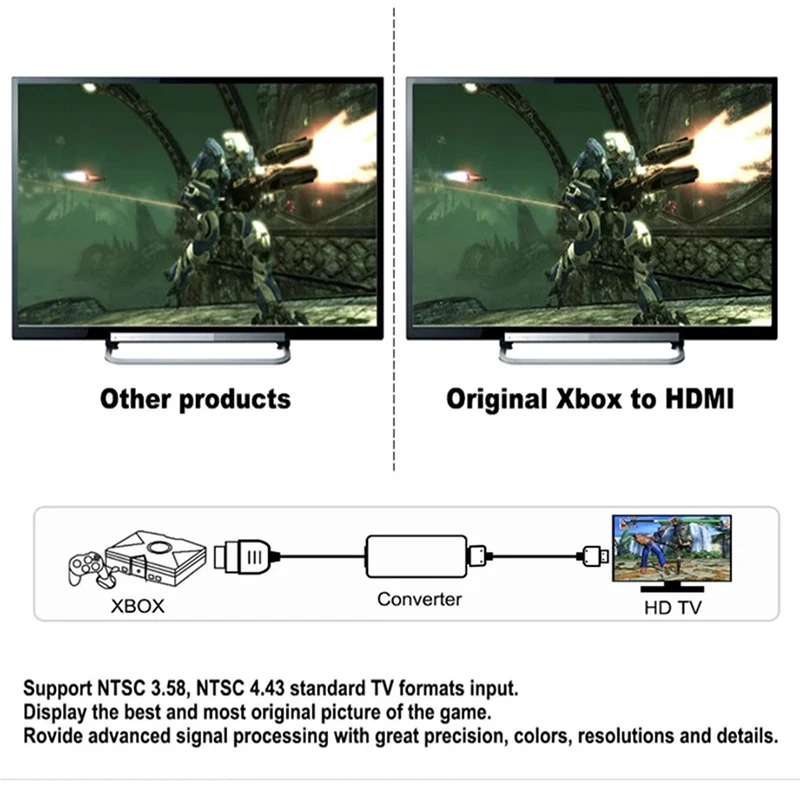 GRWIBEOU Adapter kompatybilny z Xbox na HDMI oraz 1-metrowy kabel kompatybilny HD ma zastosowanie do oryginalnego Xbox, obsługujący 1080P/720P