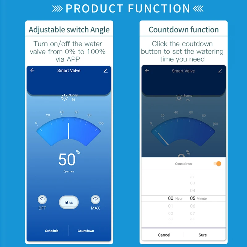 Tuya Wifi Intelligent Water Ball Valve Shut off Rate 0% To 100% Garden Smart Life Faucet Automation Controller Voice Control