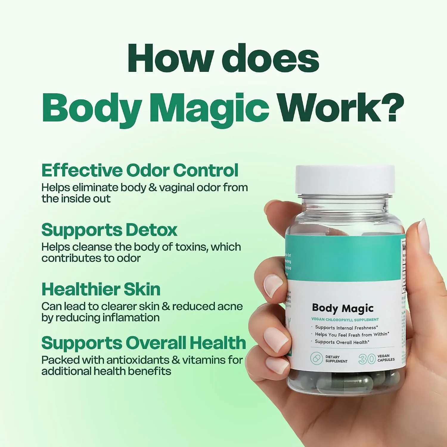 30 Capsules Chlorophyll Capsules – Vegan Detox & Digestion Support, Gut & Skin Health